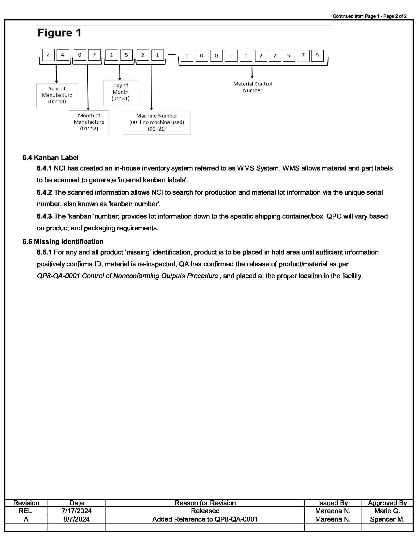 /docs/files/7MFG-0003_Identification & Traceability - REV. A(1728417411)[1].jpg